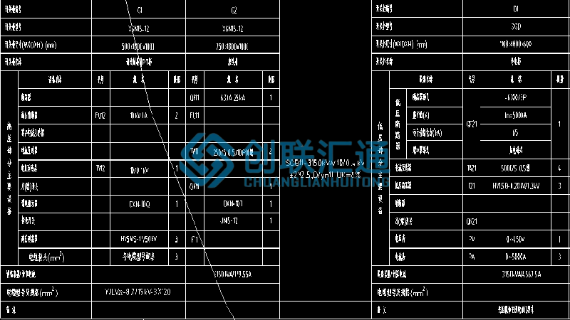 3150kva箱式变压器