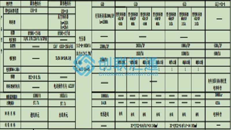 1000kva箱变